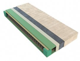 Matratze Classic 90x190 cm