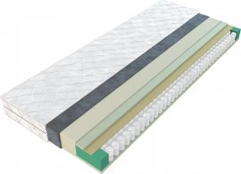 Matratze Sky fresh 180x190 cm