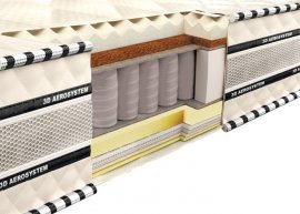 Vzmetnica Magnat memory-lateks-cocos 3D