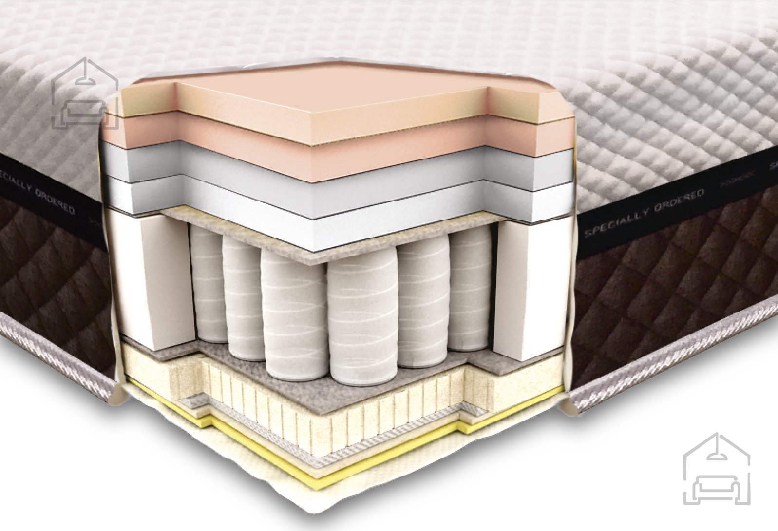 Matratze Frankfurt 180x200 cm