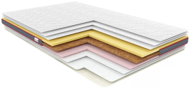 Matratzenauflagen Aero Mix - 80x200 cm