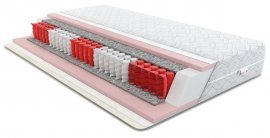Matratze Pocket Roll 18 Mini - 90x190 cm
