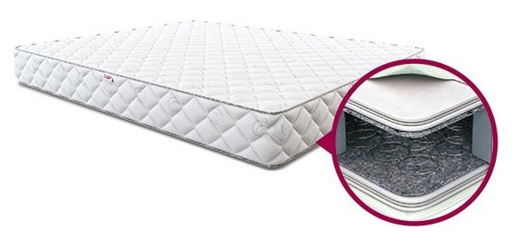 Matratze Spring - 160x200 cm