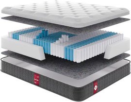 Matratze Come-For Victory V 1