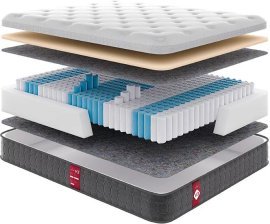 Matratze Come-For Victory V 3