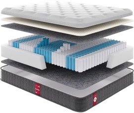 Matratze Come-For Victory V 4