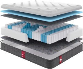 Matratze Come-For Victory V 5