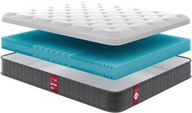 Matratze Come-For Victory V 6