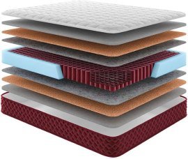 Matratze Come-For Ararat