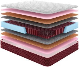 Matratze Fudzi – 140x200 cm