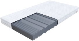 Matratze Livia Max Aloe Vera - 200x200 cm