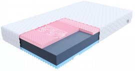 Matratze Viterbo Max Aloe Vera - 80x200 cm