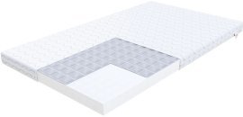 Matratze Baby Care Aloe Vera - 70x160 cm