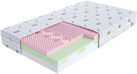 Matratze Kinder Rovigo Aloe Vera