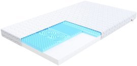 Matratze Leon Mikrofaser&nbsp;- 90x180 cm