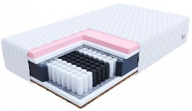 Matratze Vigo Aloe Vera - 100x200 cm