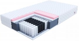 Matratze Vero Max Aloe Vera - 180x200 cm