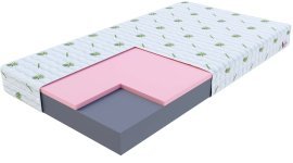 Matratze Orsa Aloe Vera - 140x190 cm