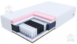 Matratze Vigo Aloe Vera - 90x190 cm