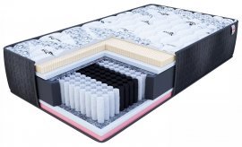 Matratze Comfort Max Aloe Vera - 160x190 cm