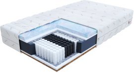 Matratze Sava Bamboo – 120x200 cm