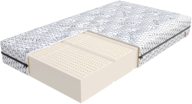 Matratze Valore Tencel Caro – 90x190 cm